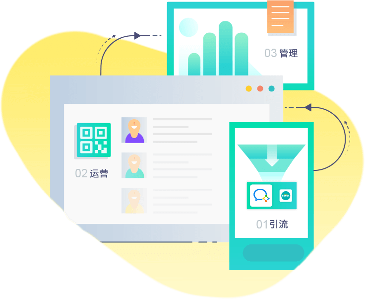 智客SCRM_智齒科技_智能客服_客戶聯(lián)絡中心解決方案
